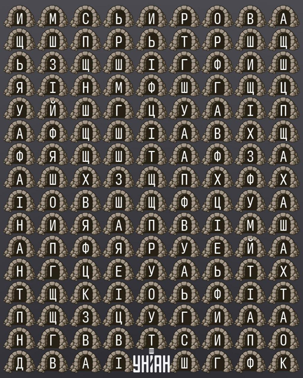 Vaš vid je oštar ako pronađete riječ 'moje' u 11 sekundi u ovoj nevjerojatnoj slagalici